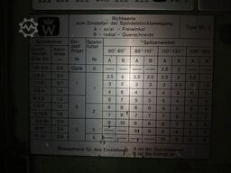 WEDEVAG WL 2