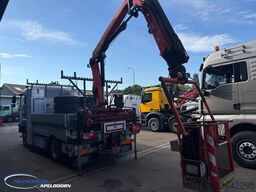 MAN TGM 13.290 4x4, Palfinger PK12502, Hoogwerkerbak