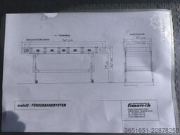 Schauer Gabelstapler GmbH Schauer Gabelstapler GmbH Schauer Gabelstapler GmbH