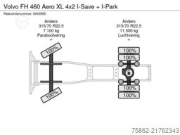 Volvo FH 460 Aero XL 4x2 I-Save + I-Park