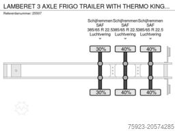 LAMBERET 3 AXLE FRIGO TRAILER WITH THERMO KING SLX300