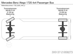 Mercedes-Benz Atego 1725 4x4 Passenger Bus
