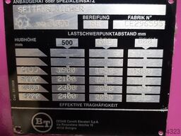 BT CESAB C4E250U