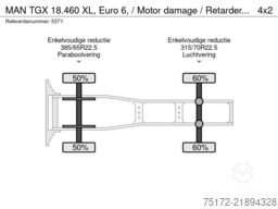 MAN TGX 18.460 XL, Euro 6, / Motor damage / Retarde...