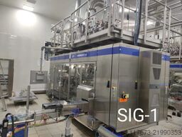 SIG 