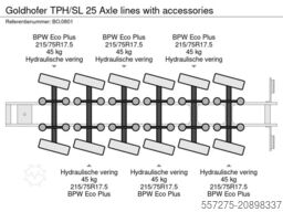 Goldhofer TPH/SL 25 Axle lines with accessories