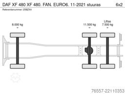 DAF XF 480 XF 480. FAN.  EURO6.  11-2021 stuuras