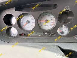 Iveco Daily 35C9 Kipper 4x2 Manualgetriebe