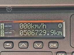SCANIA R450