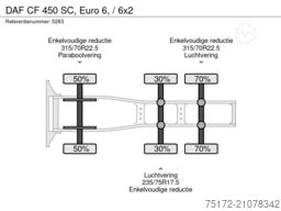 VEI-Engineering GmbH VEI-Engineering GmbH VEI-Engineering GmbH