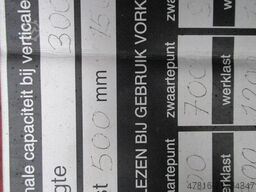 Nichiyu FB15P-60-300