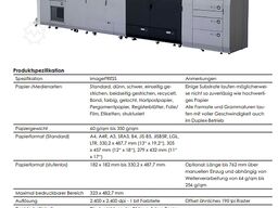 Canon image PRESS C10000 VP