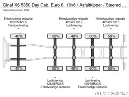 Ginaf X6 5350 Day Cab, Euro 6, 10x6 / Asfaltkipper / ...