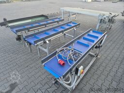 Forderband Transportband 