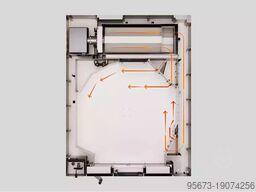 Mondial Forni Techno 2.0 GAS