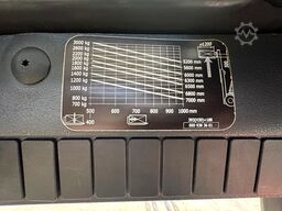 Linde H 30D