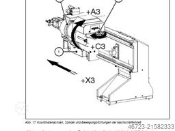 Gleason-Pfauter 300 PS