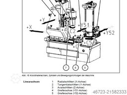 Induba GmbH Induba GmbH Induba GmbH
