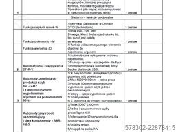 Aznar Assets Management (AAM-Global) Aznar Assets Management (AAM-Global) Aznar Assets Management (AAM-Global)