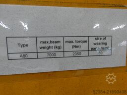 Nord SK 9082 1-132 M/4 BRE100