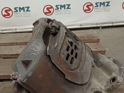 Scania Occ Remklauw scania