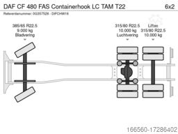 DAF CF 480 FAS Containerhook LC TAM T22