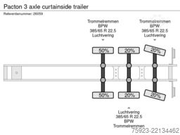 Pacton 3 axle curtainside trailer