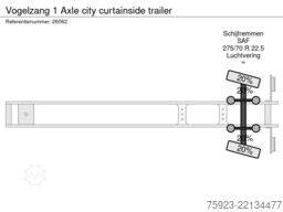 Vogelzang 1 Axle city curtainside trailer