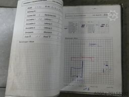 Ideal AS 8 M