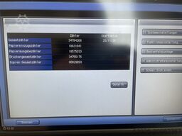 Konica Minolta bizhub PRESS 2250P