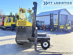 Ftg Srl Ftg Srl Ftg Srl