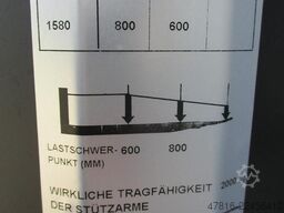 STOLPEX Maschinen fuer den Fensterbau STOLPEX Maschinen fuer den Fensterbau STOLPEX Maschinen fuer den Fensterbau