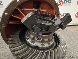 Renault Occ differentiëel Renault 177E
