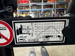 Linde D 12HPSP