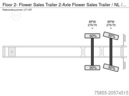 Floor 2- Flower Sales Trailer 2-Axle Flower Sales Tra...