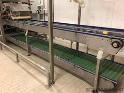 Mecatherm Diviseuse H1 + Bloc RT2
