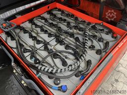 Linde E20PHL-02