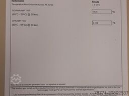 Applied Biosystems QuantStudio 5