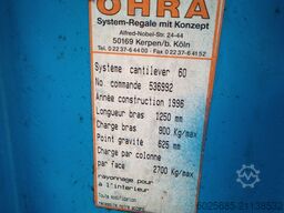 OHRA 