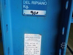 OHRA 