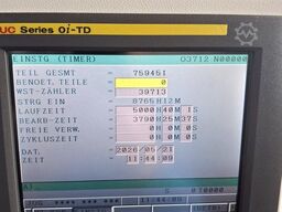 Miyano GN 3200