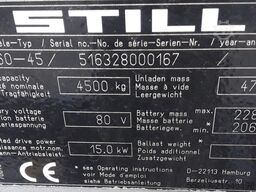 GWD Industrial GmbH GWD Industrial GmbH GWD Industrial GmbH