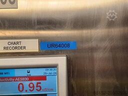 Mueller PyroPure P4003