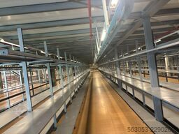 Schönenberger-System Hängefördertechnik für Bekleidung & Text