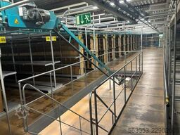 Schönenberger-System Hängefördertechnik für Bekleidung & Text