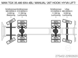 MAN TGX 35.480 8X4-4BL/ MANUAL/ 26T HOOK/ HYVA LIFT/