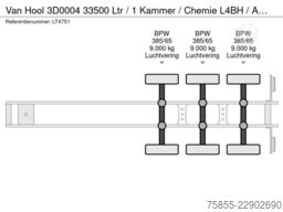 M2 GmbH M2 GmbH M2 GmbH