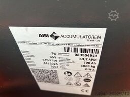 TDZ Turn s.r.o. TDZ Turn s.r.o. TDZ Turn s.r.o.