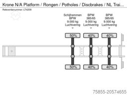 Krone N/A Platform / Rongen / Potholes / Discbrakes /...