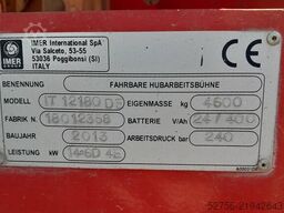 Imer IT12180DE